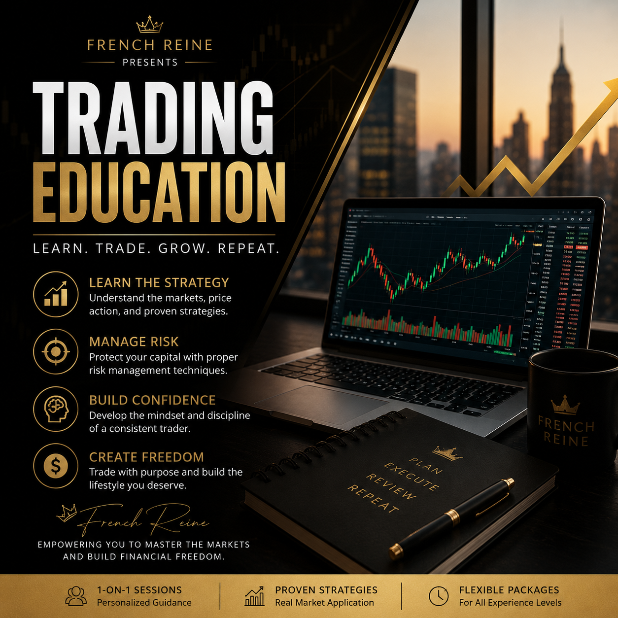 📈 Trading Education (Private Coaching)